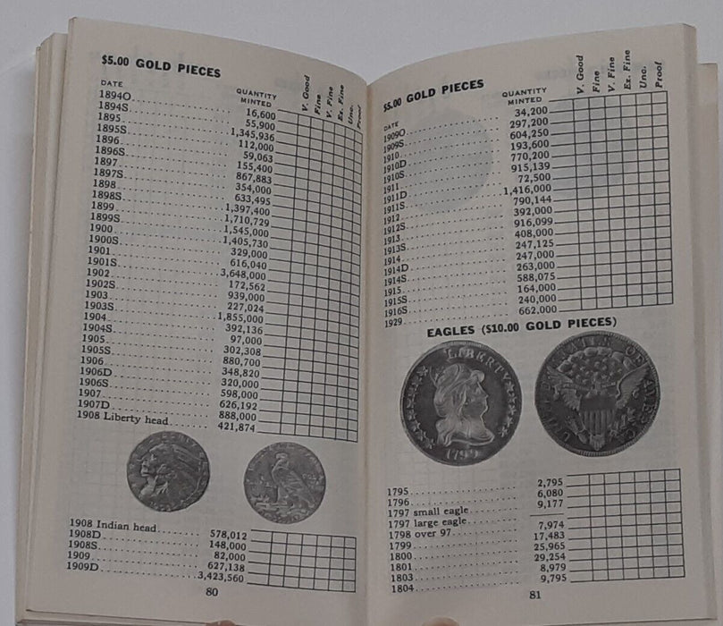 1960s Whitman Record Book of US & Canadian Coins Pre-Owned/Excellent