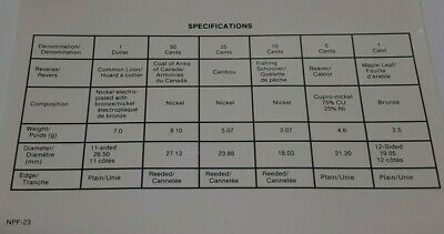 1988 Canada 6 Piece Mint Set- All BU Coins- In RCM Pilofilm