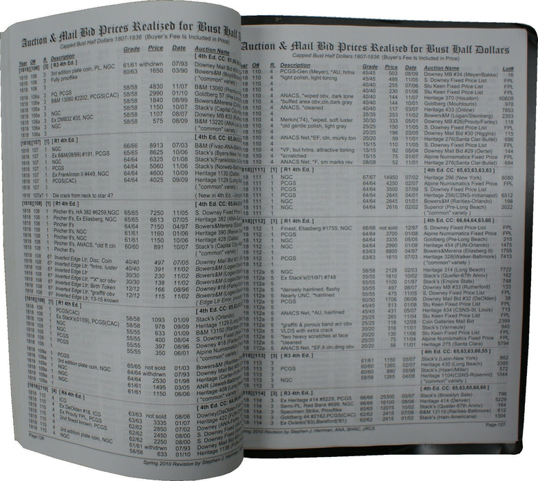 Spring 2010 #36 S. J. Herrman Auction & Mail Bid Prices Realized R4-R8 Bust Half