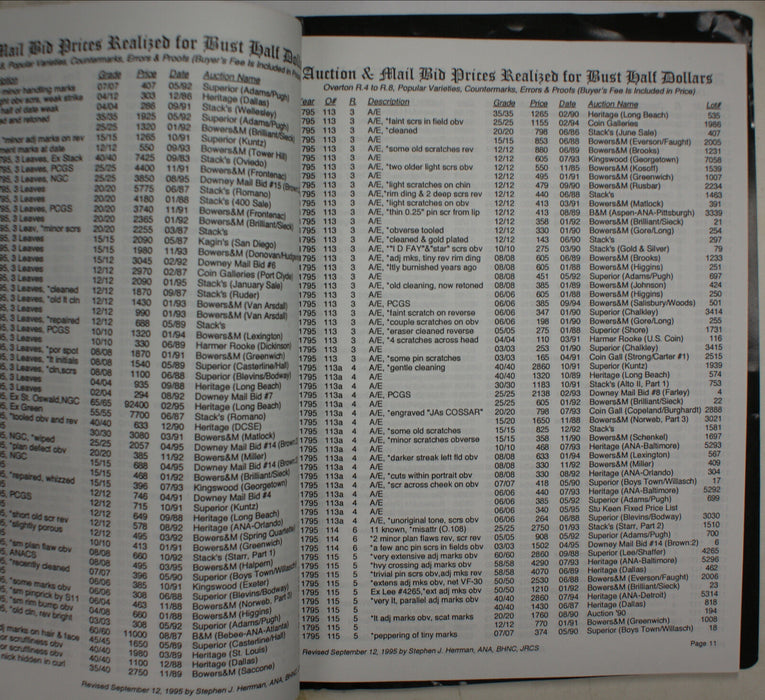 September 1995 S. J. Herrman Auction & Mail Bid Prices Realized for Bust Halves