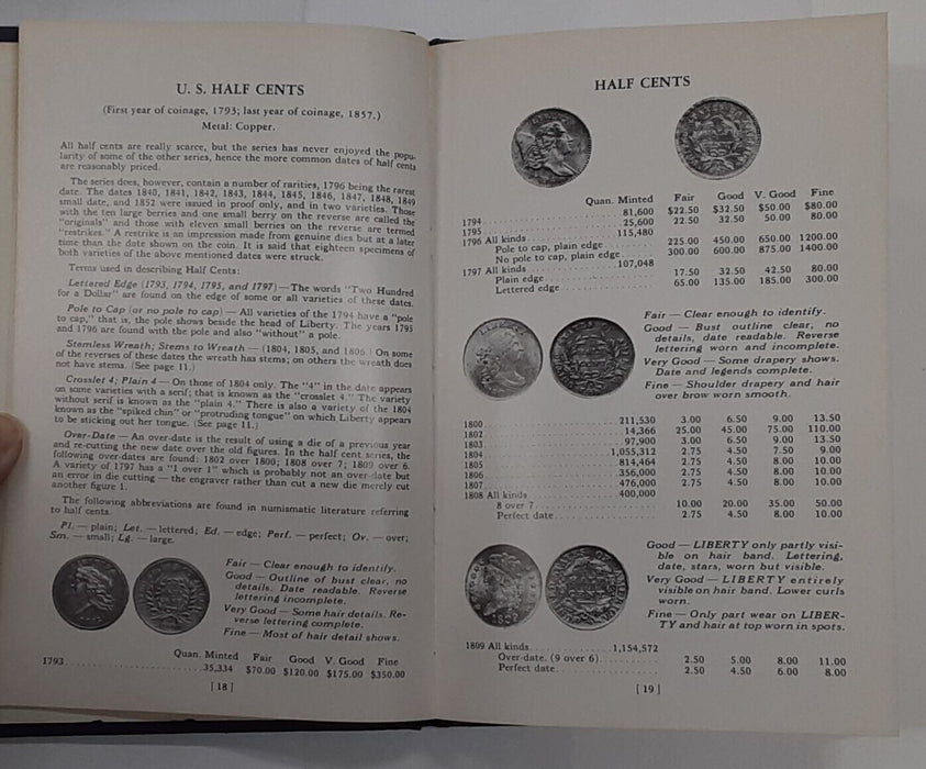 1967 24th Edition Blue Book Handbook of United States Coins by R.S. Yeoman