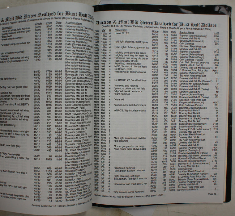 September 1995 S. J. Herrman Auction & Mail Bid Prices Realized for Bust Halves