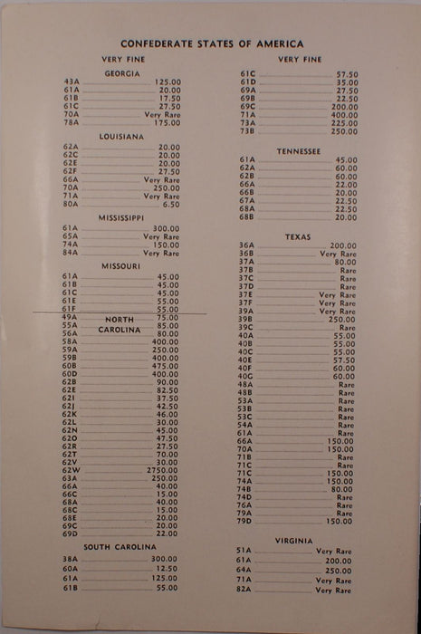 Genuine 1961 Price List and Supplement to Volume 2 of Criswell's Currency Series