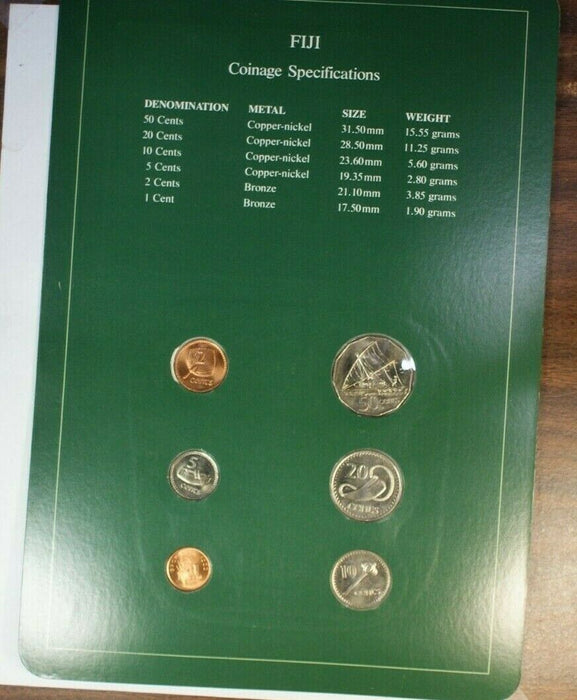 Coin Sets of All Nations Republic of Finland UNC 6 Coins BU