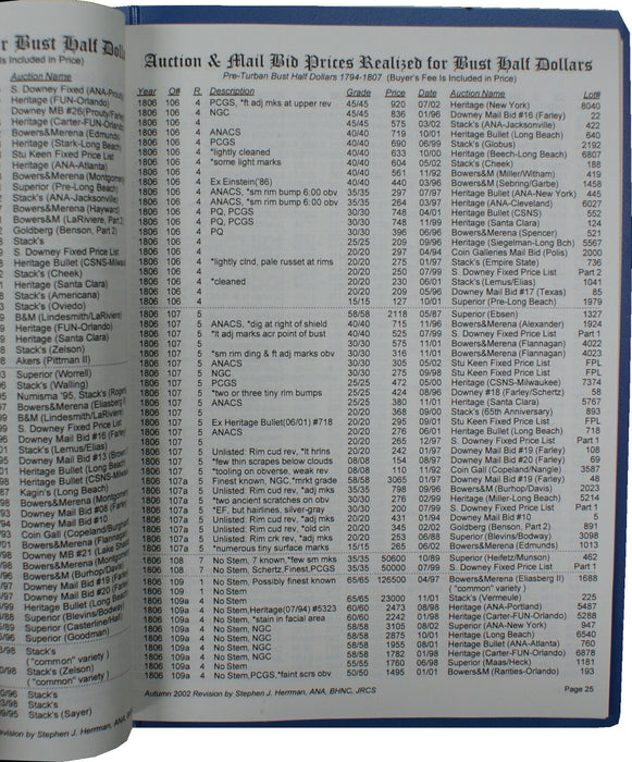 Autumn 2002 #21 S. J. Herrman Auction & Mail Bid Prices Realized R4-R8 Bust Half