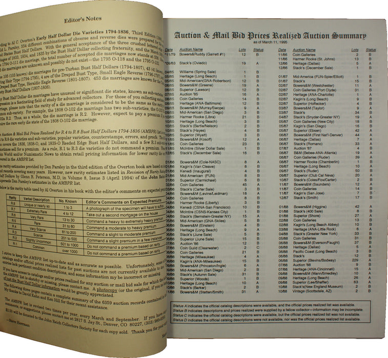 March '95 S. J. Herrman Auction & Mail Bid Prices Realized R4-R8 Bust Halves