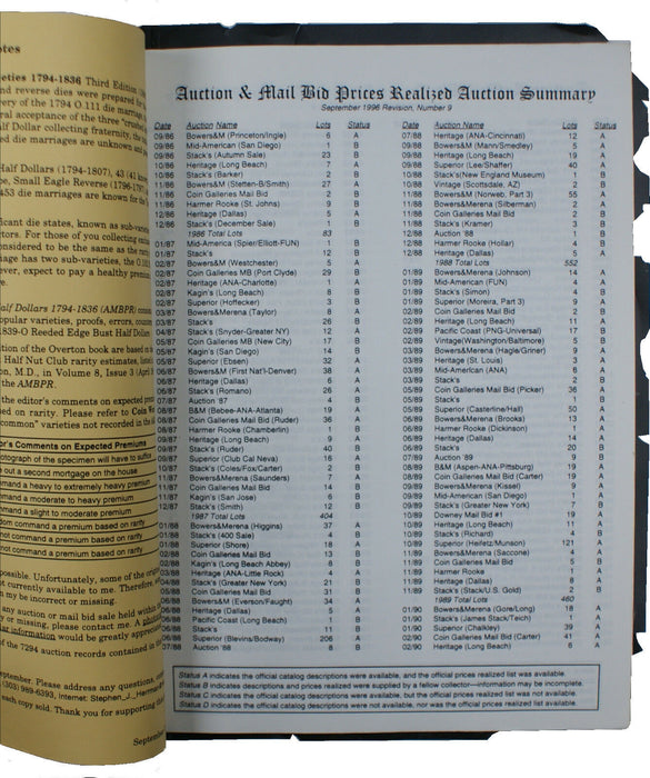 Sept 1996 #9 S. J. Herrman Auction & Mail Bid Prices Realized R4-R8 Bust Half