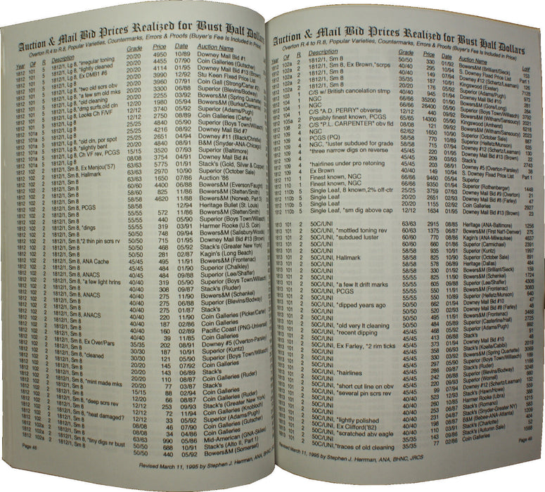 March '95 S. J. Herrman Auction & Mail Bid Prices Realized R4-R8 Bust Halves