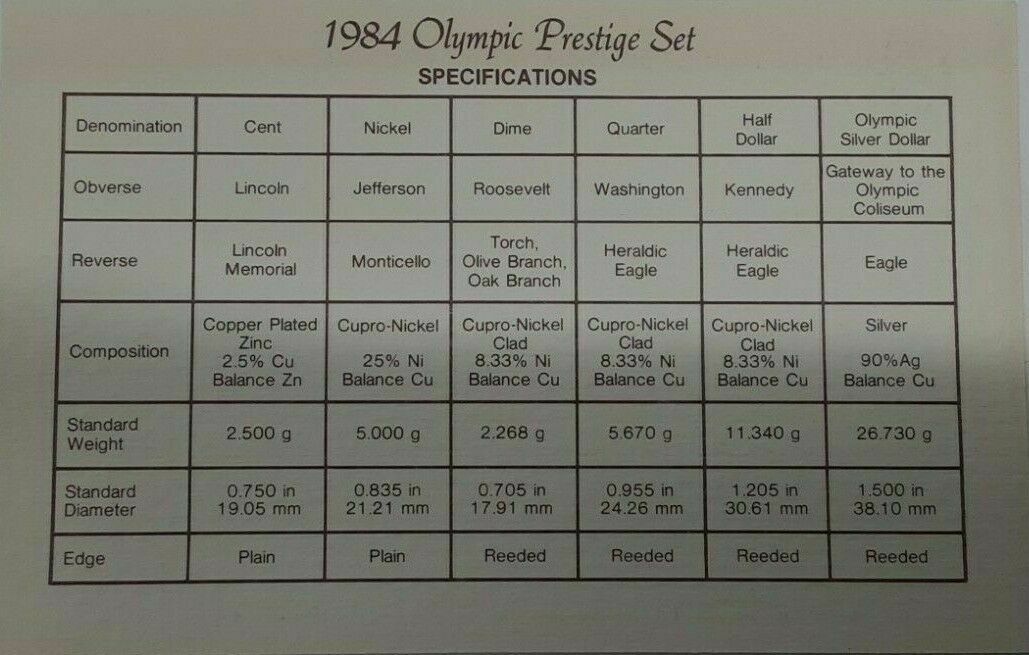 1984-S Prestige Set 6 Gem Proof Coins Olympic Silver $1 US Mint OGP