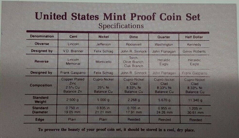 1992-S US Mint Clad Proof Set 5 Gem Coins as Issued In OGP W/COA