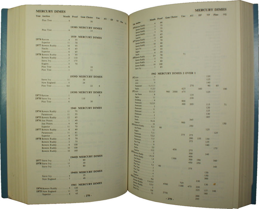 Romes Prices Realized For US Coins 1972-1978 Volume II Silver Edition