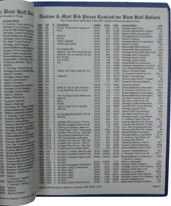 Autumn '02 #21 S. J. Herrman Auction & Mail Bid Prices Realized R4-R8 Bust Half