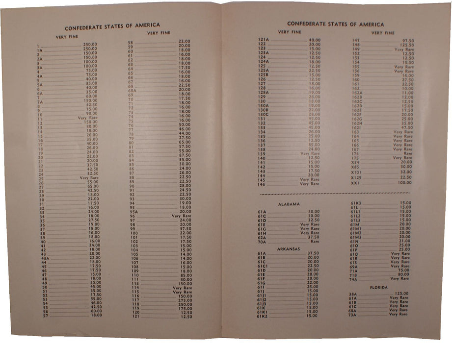 Genuine 1961 Price List and Supplement to Volume 2 of Criswell's Currency Series