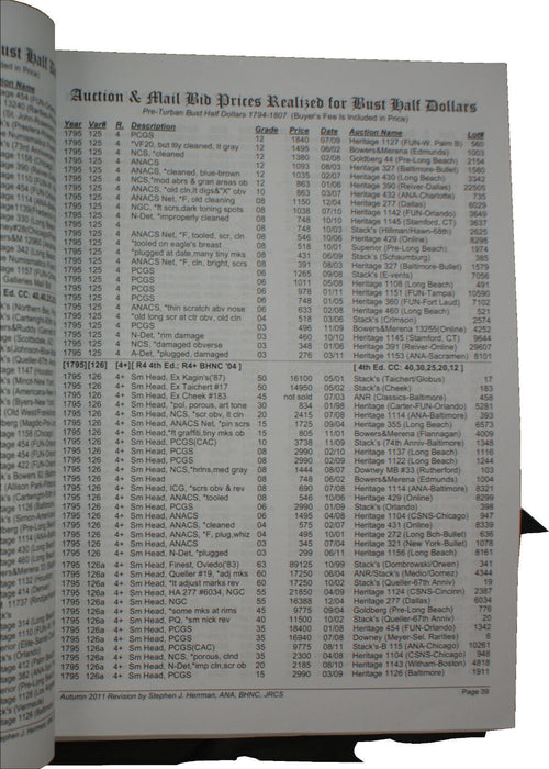 Autumn 2011 #39 S. J. Herrman Auction & Mail Bid Prices Realized for Bust Halves