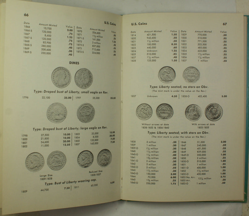 1960 Green Book Appraising and Selling Your Coins by Coin and Currency Institute