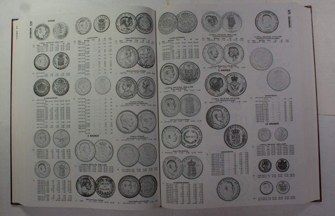 Deluxe Library Edition Standard Catalog Of World Coins Voumel 1 & 2 1986 RSE32