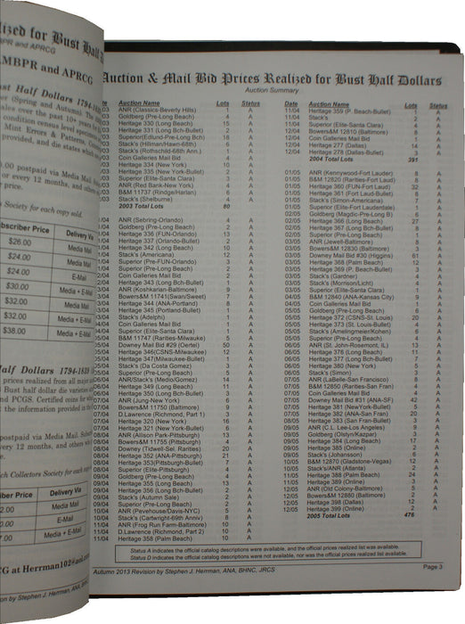 Autumn 2013 #43 S. J. Herrman Auction & Mail Bid Prices Realized for Bust Halves