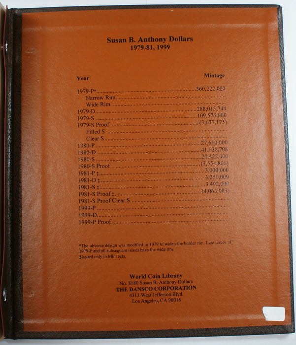 Complete 1979-1981/99 Susan B Anthony Dollar Collection 2 page Dansco Album 8180