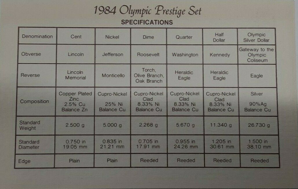 1984-S Prestige Set 6 Gem Proof Coins Olympic Silver $1 US Mint OGP